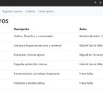 CRUD en Laravel con MySQL